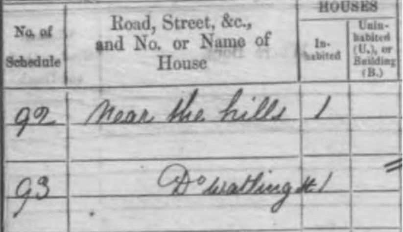 Near The Hills desciption from the 1861 Census of England